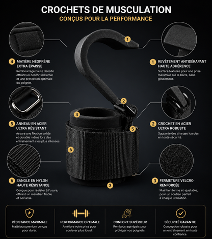 Crochets de musculation